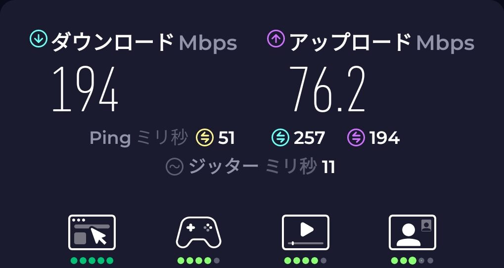 Wi-Fi