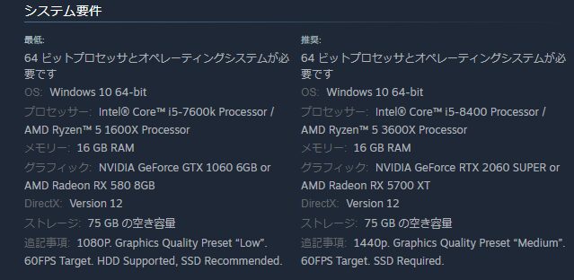システム要件