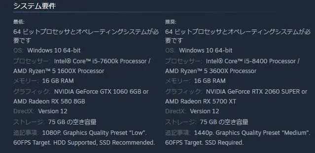 システム要件