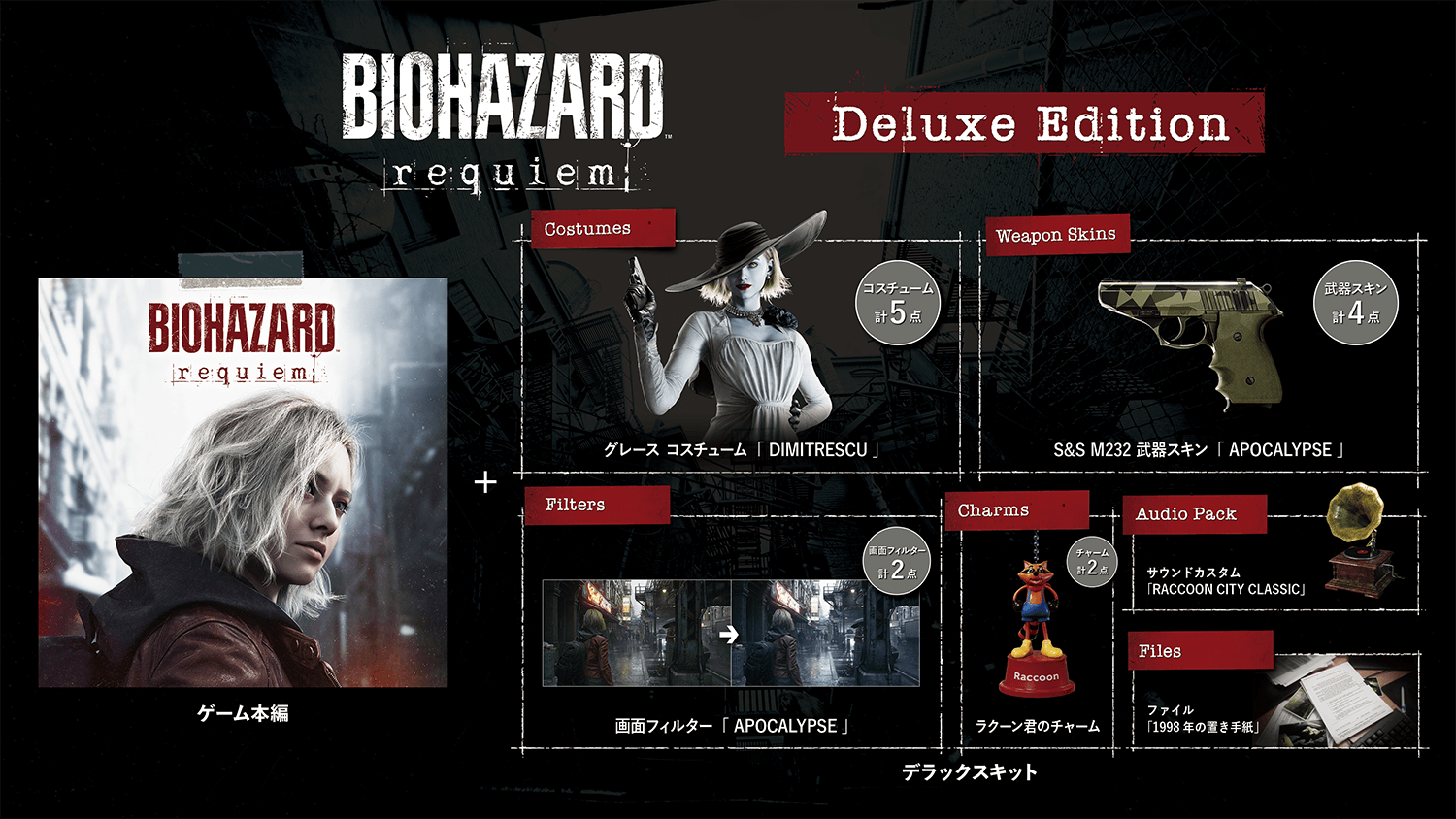 バイオハザード レクイエム』買うなら通常版がおすすめ！各 